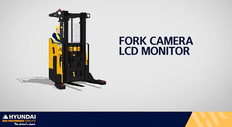 Fork Camera LCD Monitor